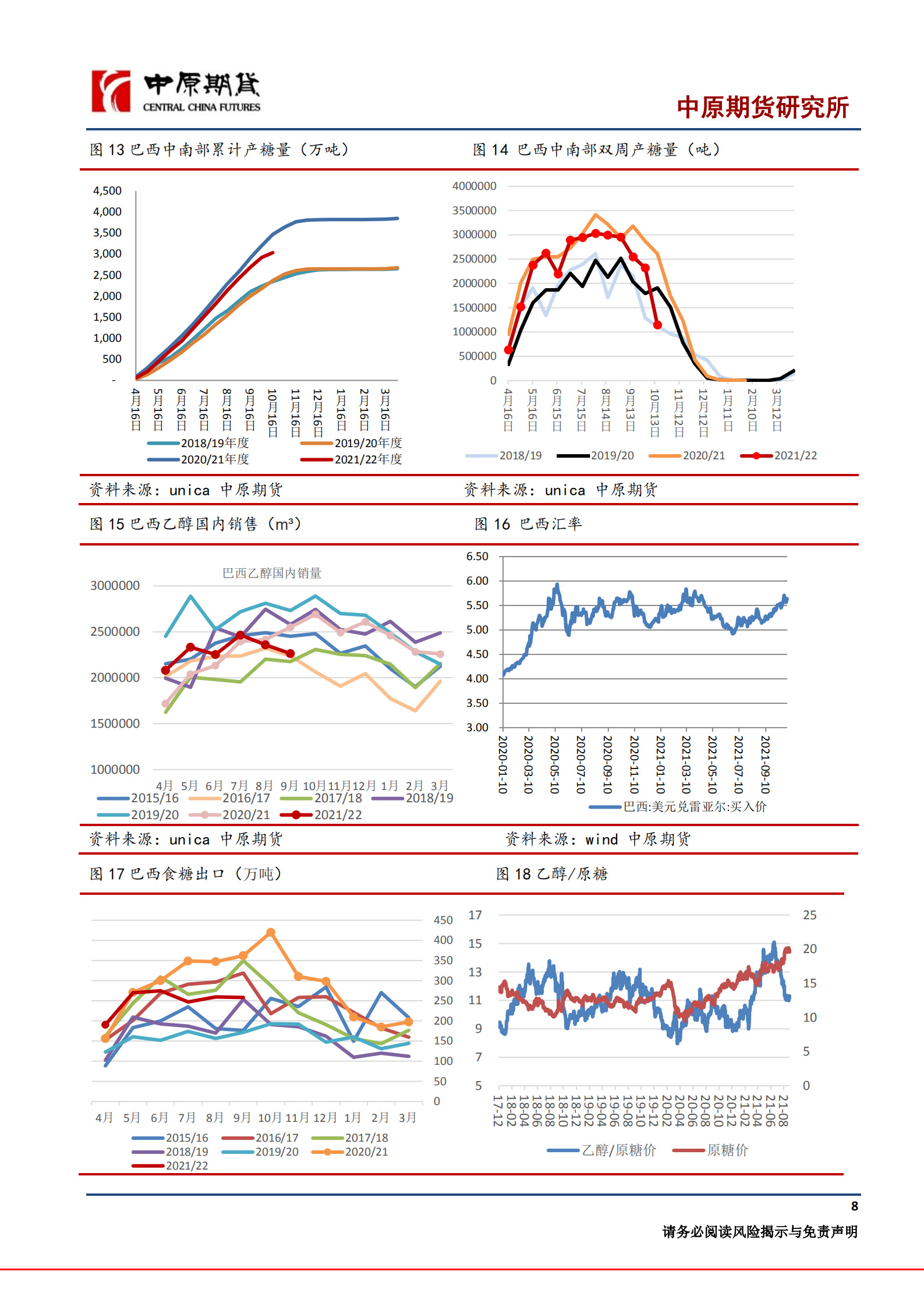 【中原期货】白糖月报：国内新年度产量小幅减少，糖价高位震荡_07.png