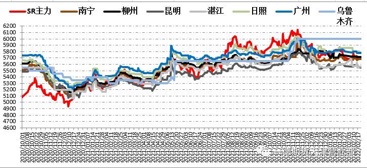 1645491317014094223.png image.png