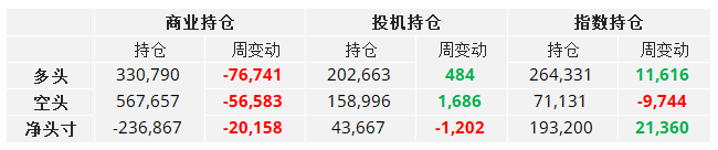 1645696803924099376.png image.png