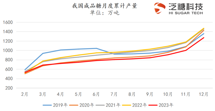 設計 走勢圖 693_358