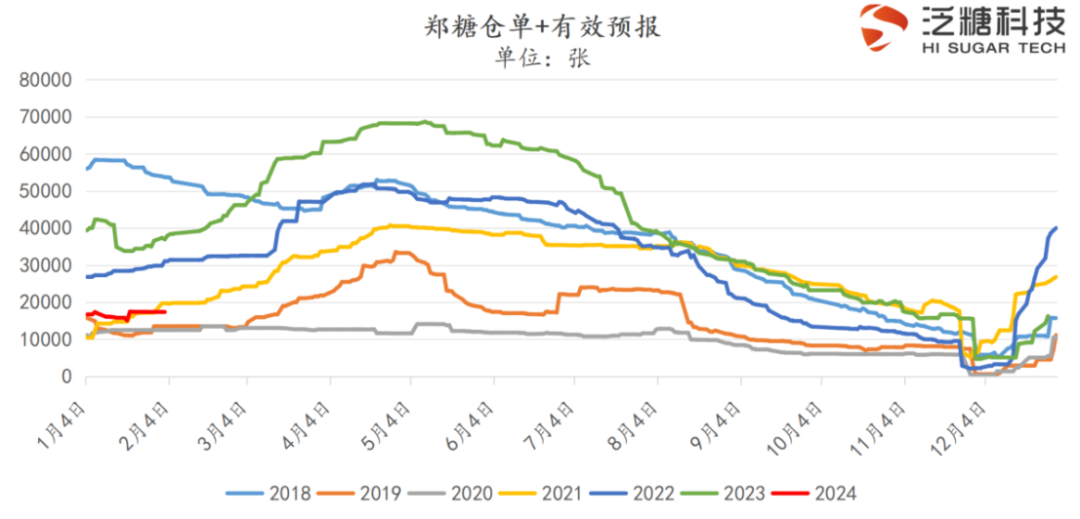 設計 走勢圖 1080_519