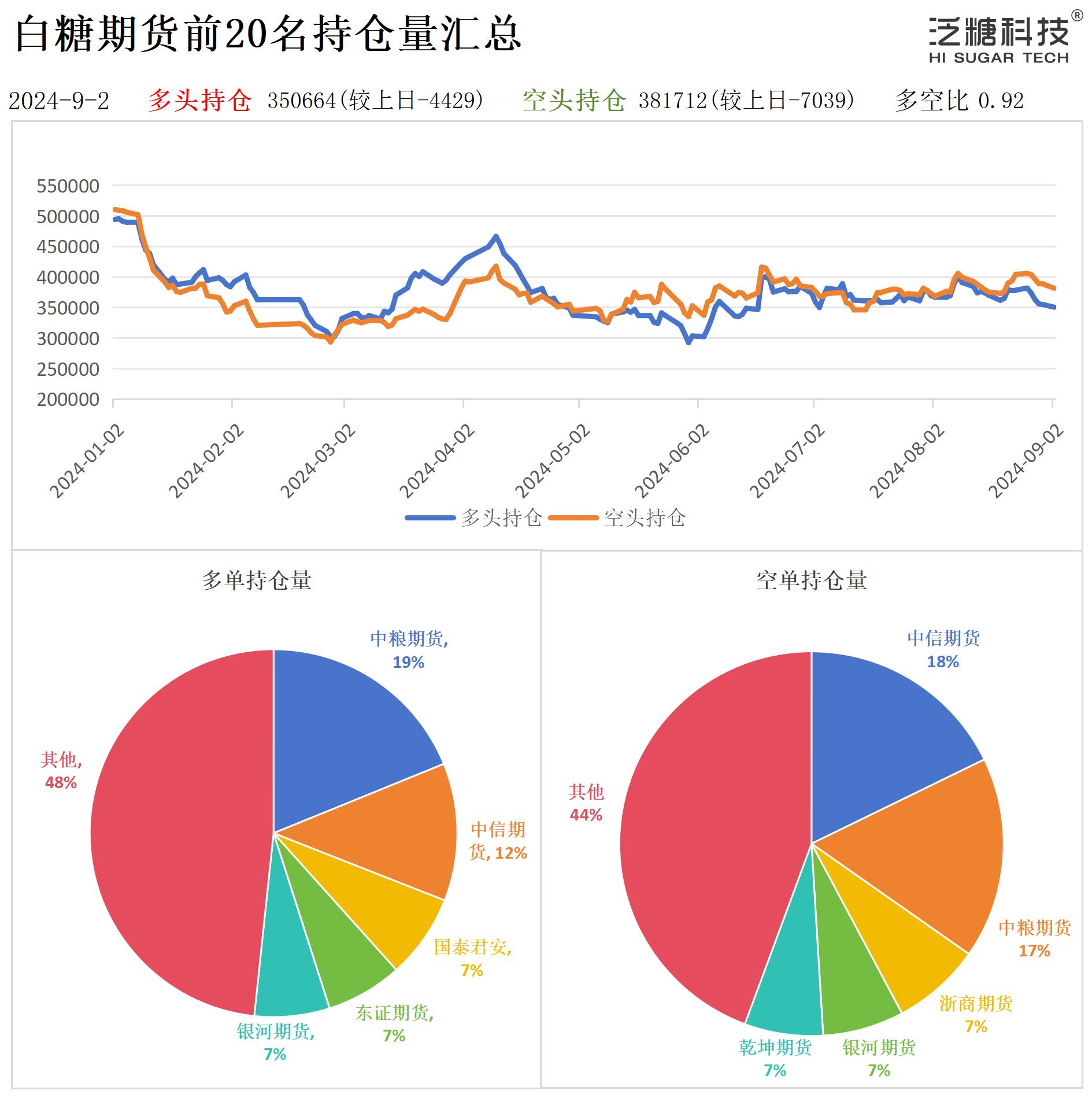 工作簿1_作图.jpg