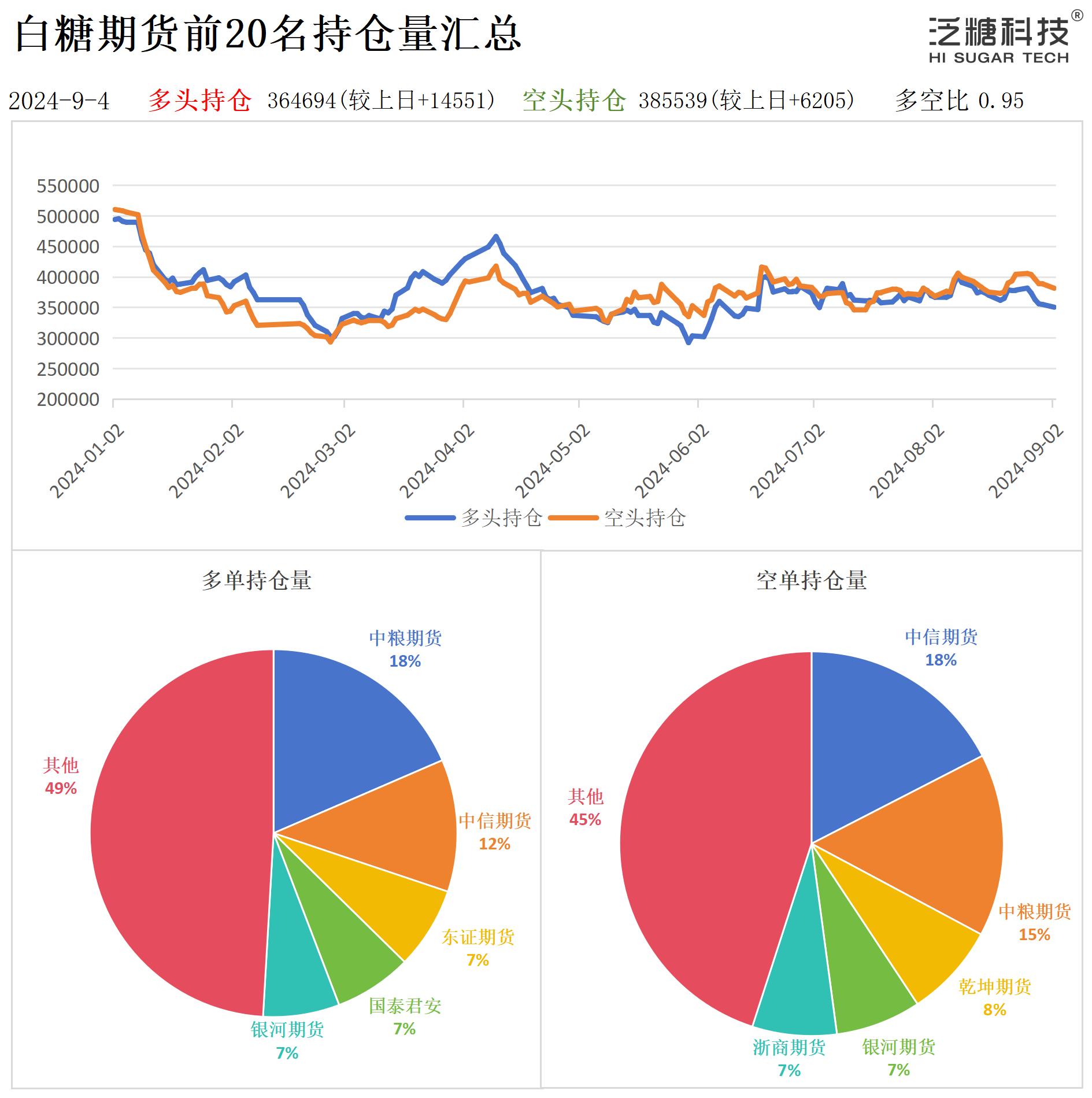 持仓作图_作图.jpg