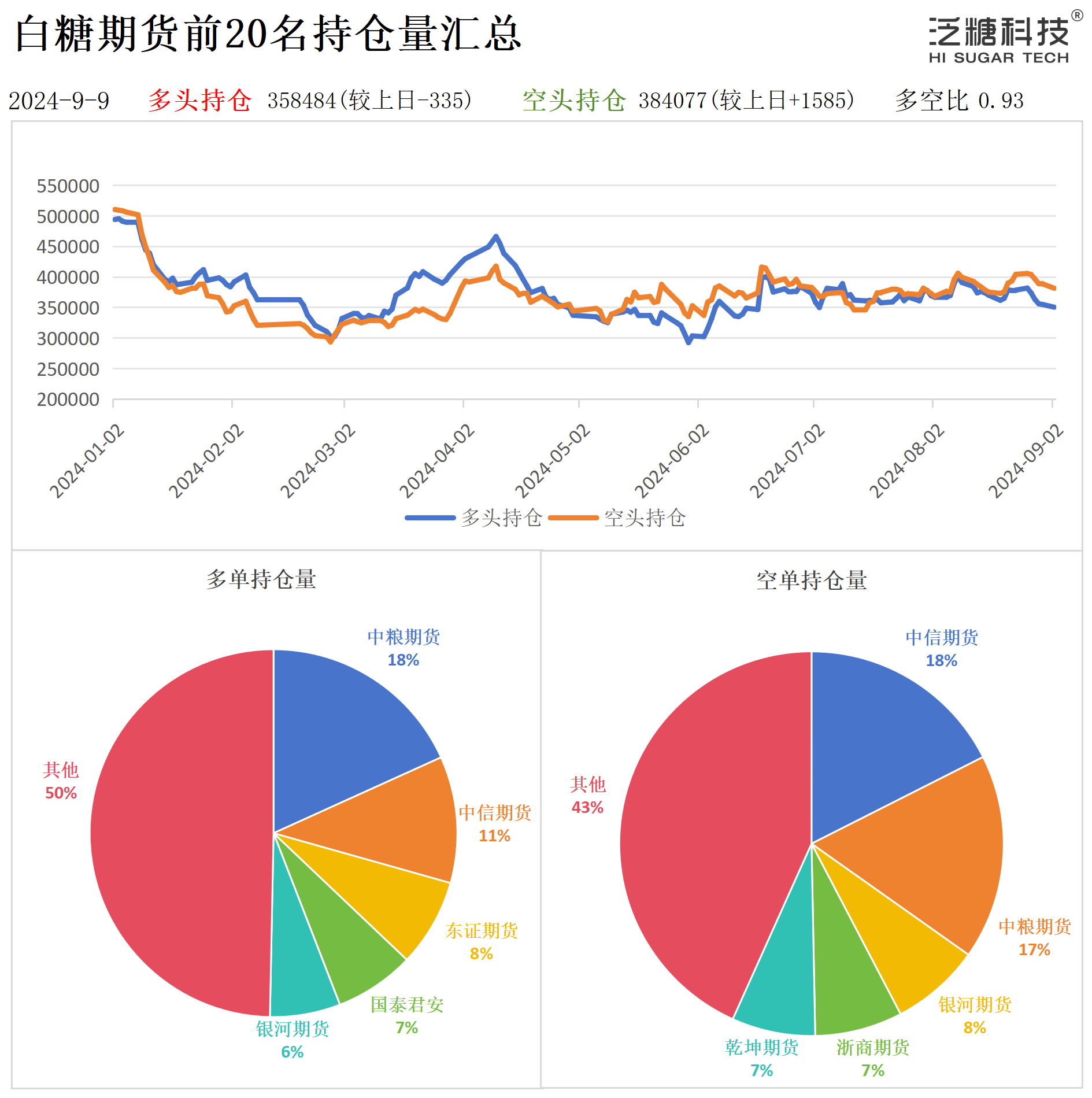 持仓作图_作图.png