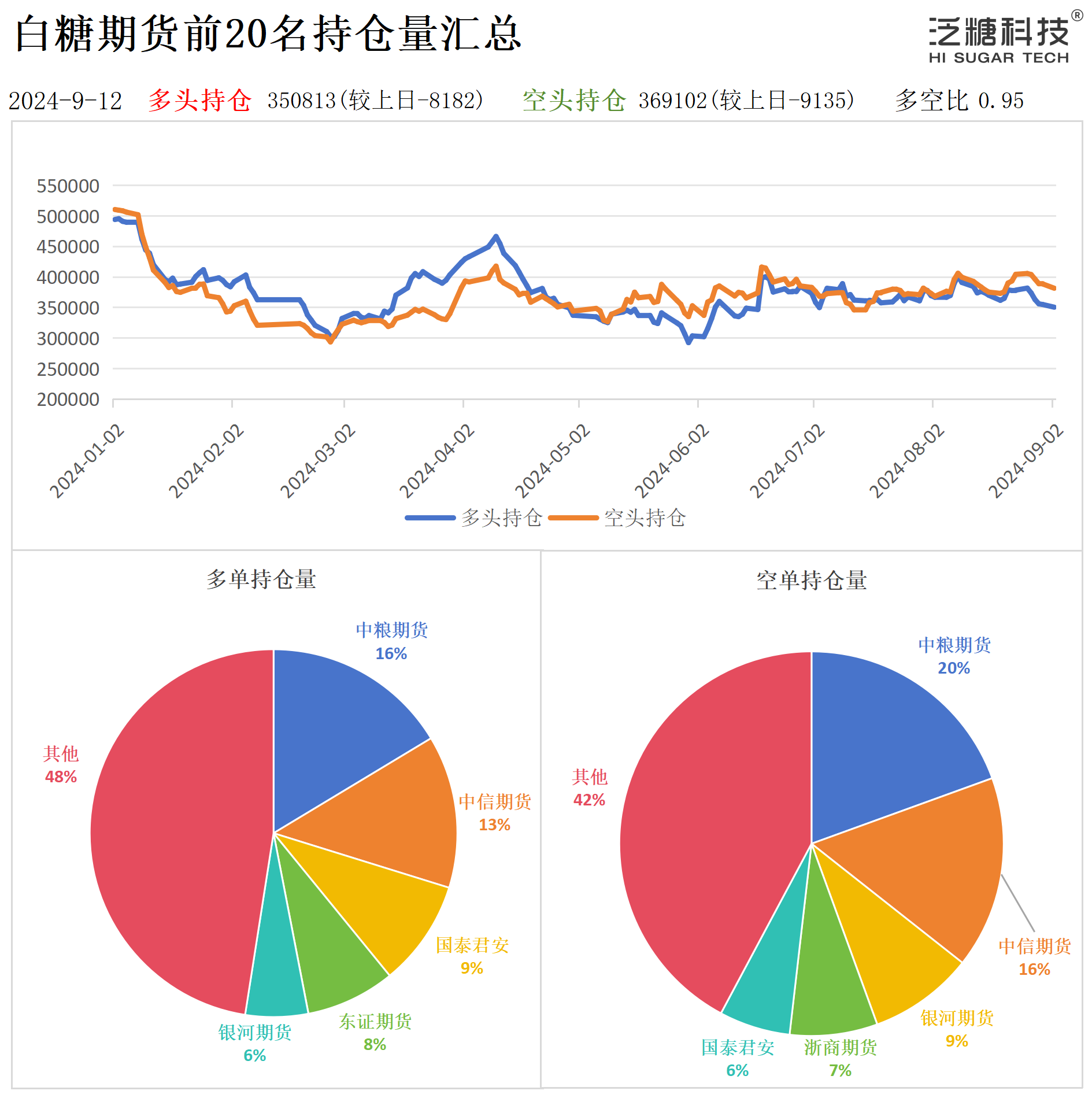 持仓作图_作图.png