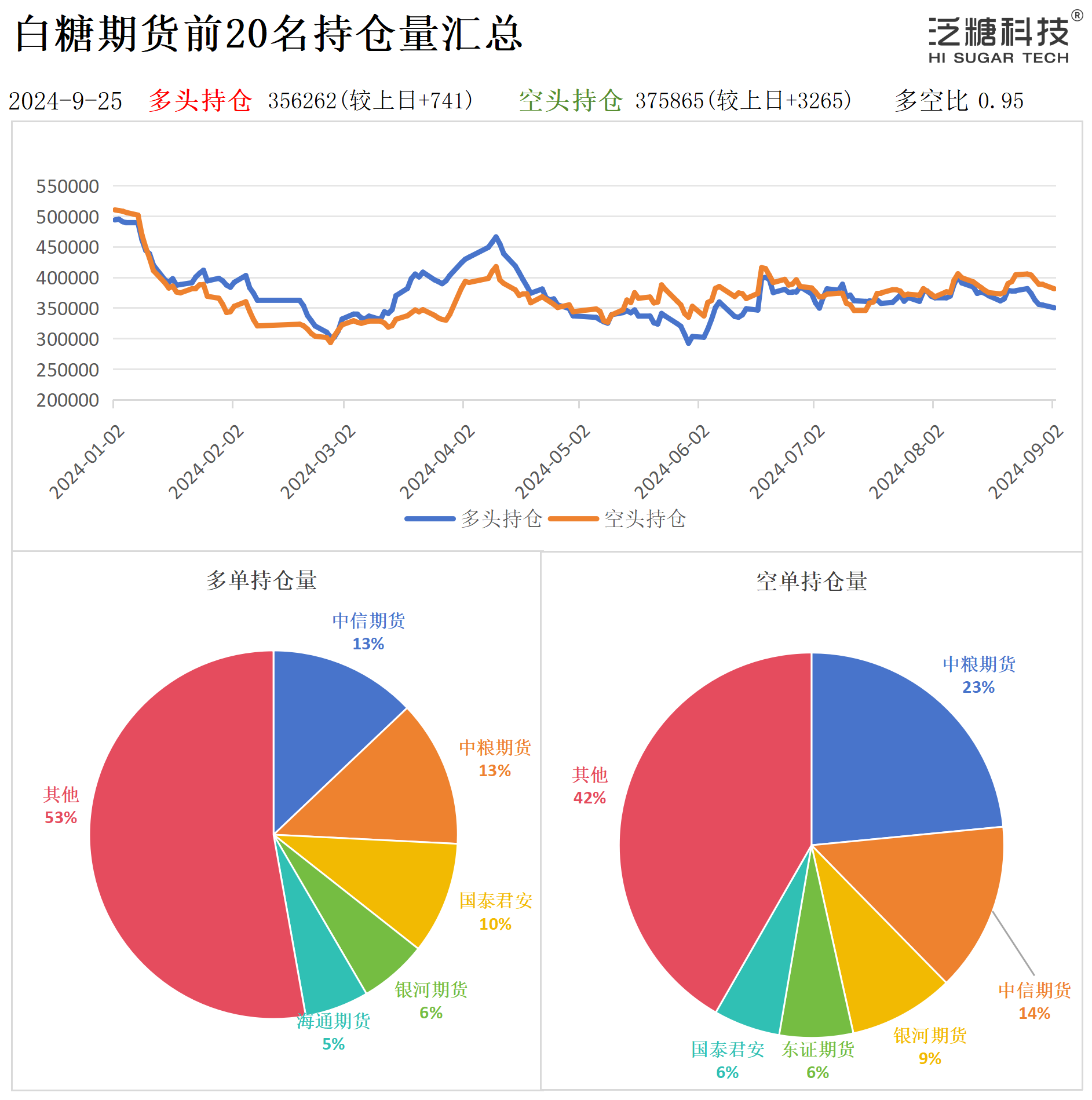 持仓作图_作图(1).png