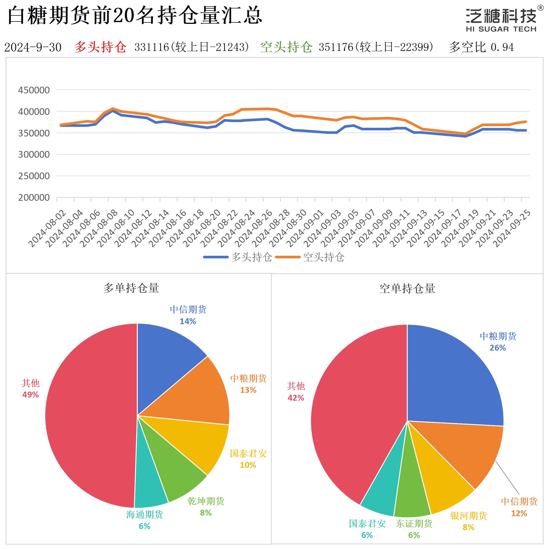 持仓作图_作图.jpg