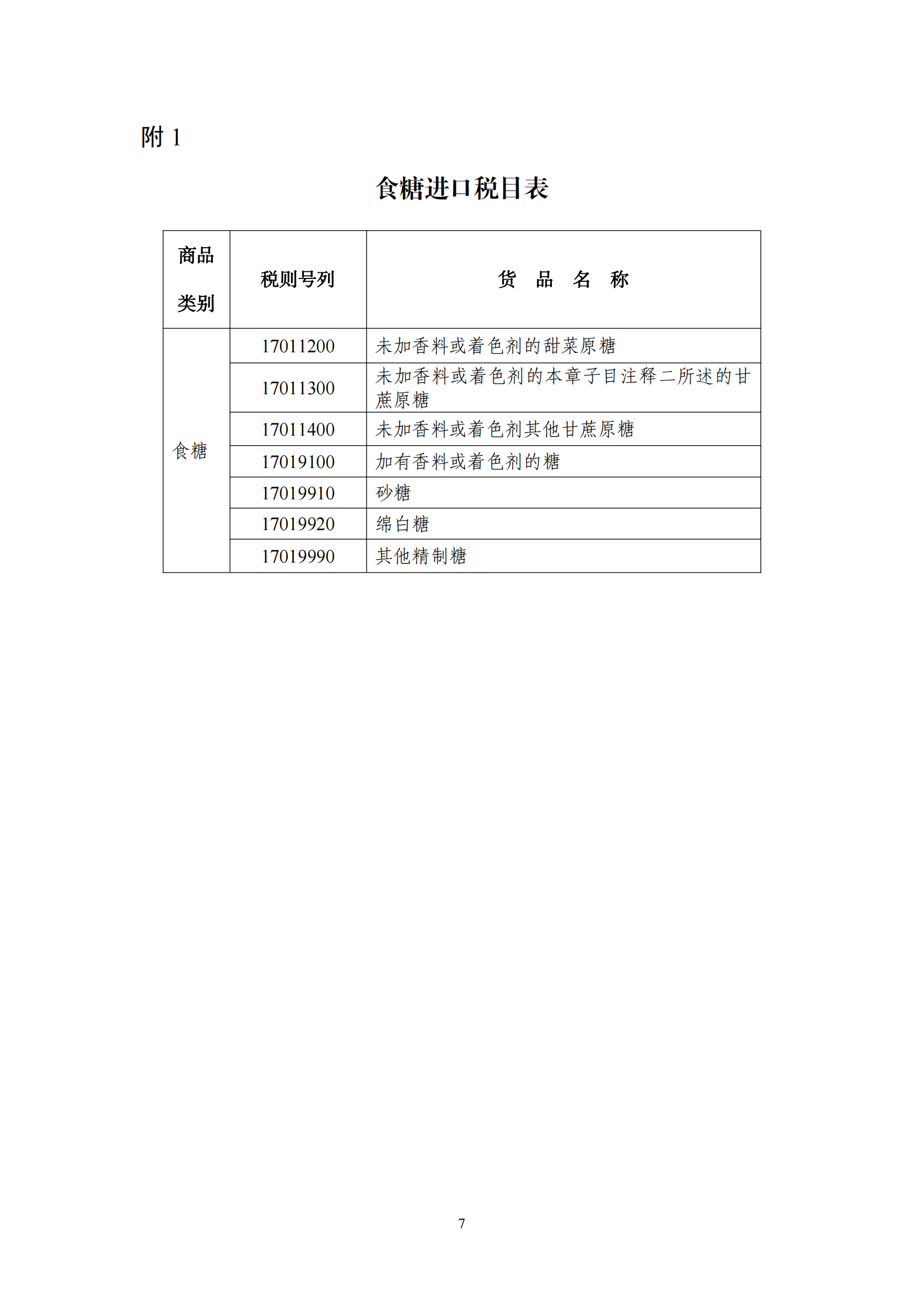 2025 年食糖进口关税配额申请和分配细则_06.png