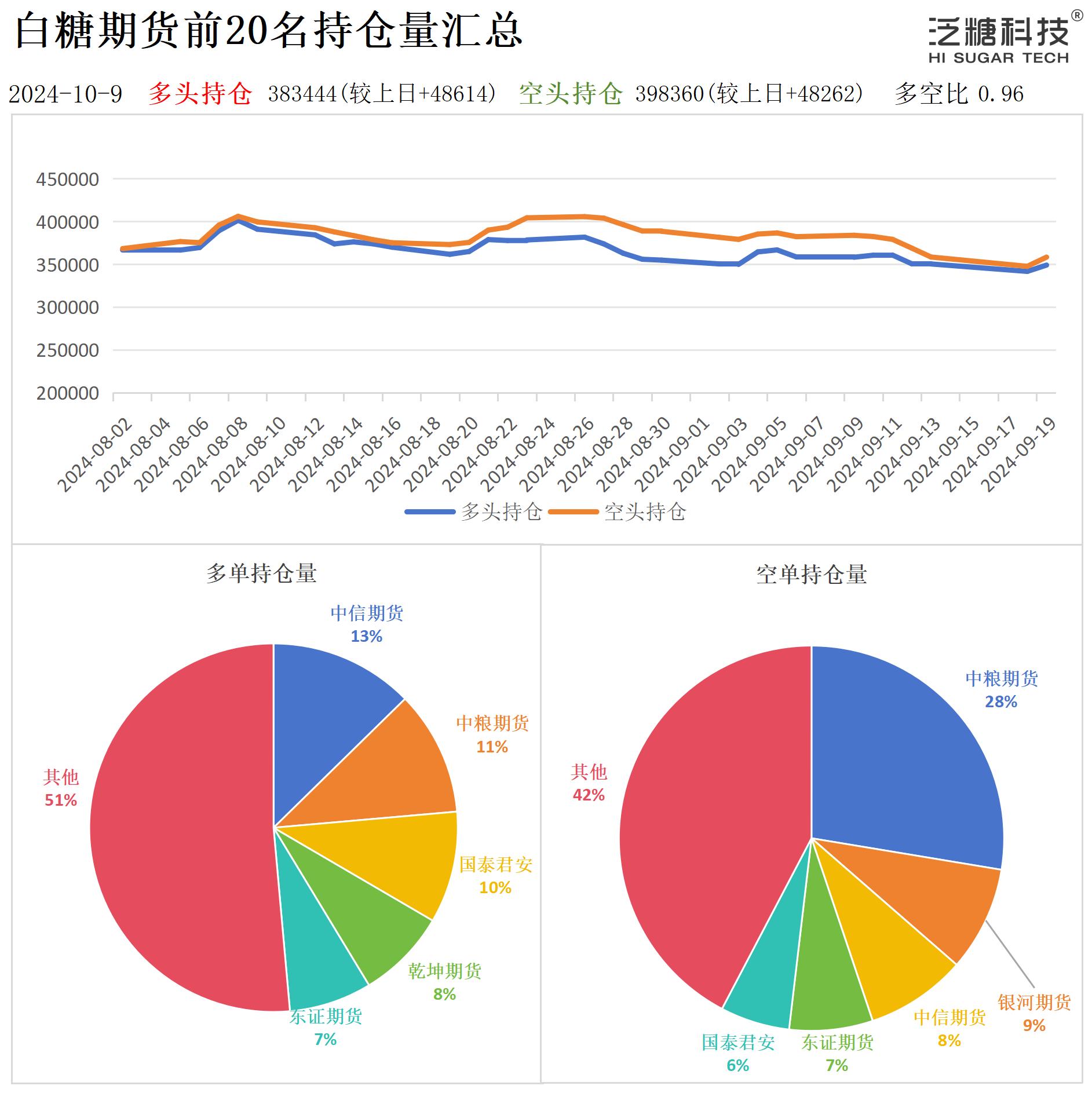 持仓作图_作图.jpg