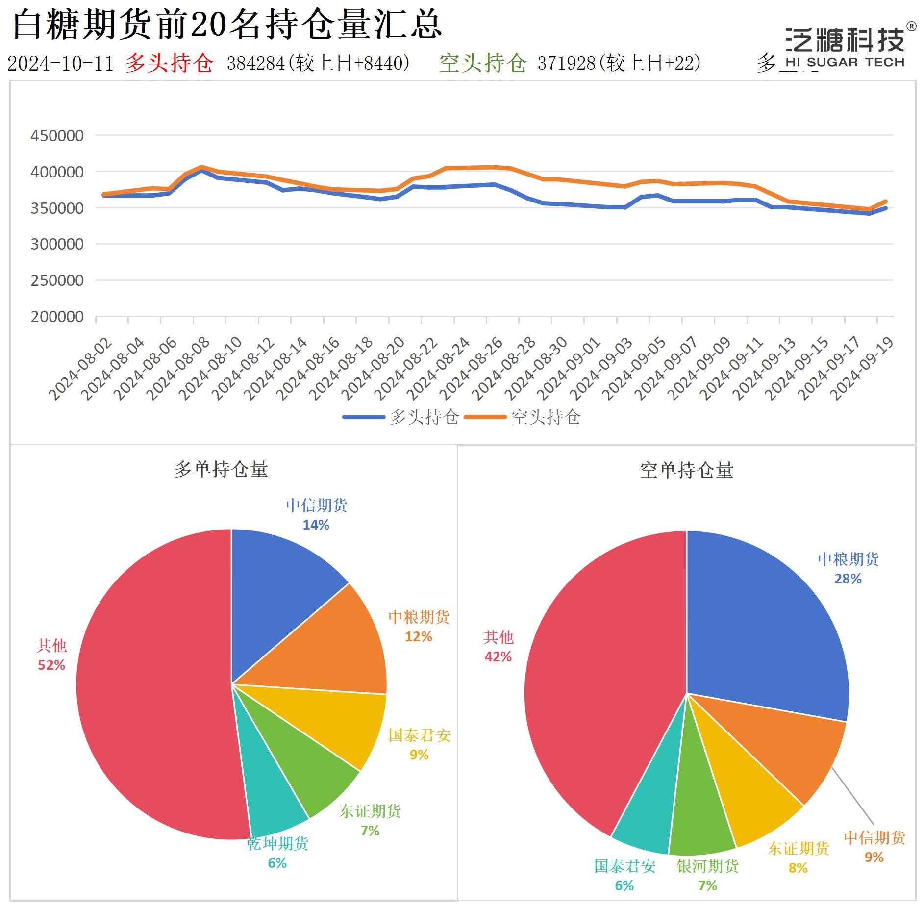 持仓作图_作图.jpg