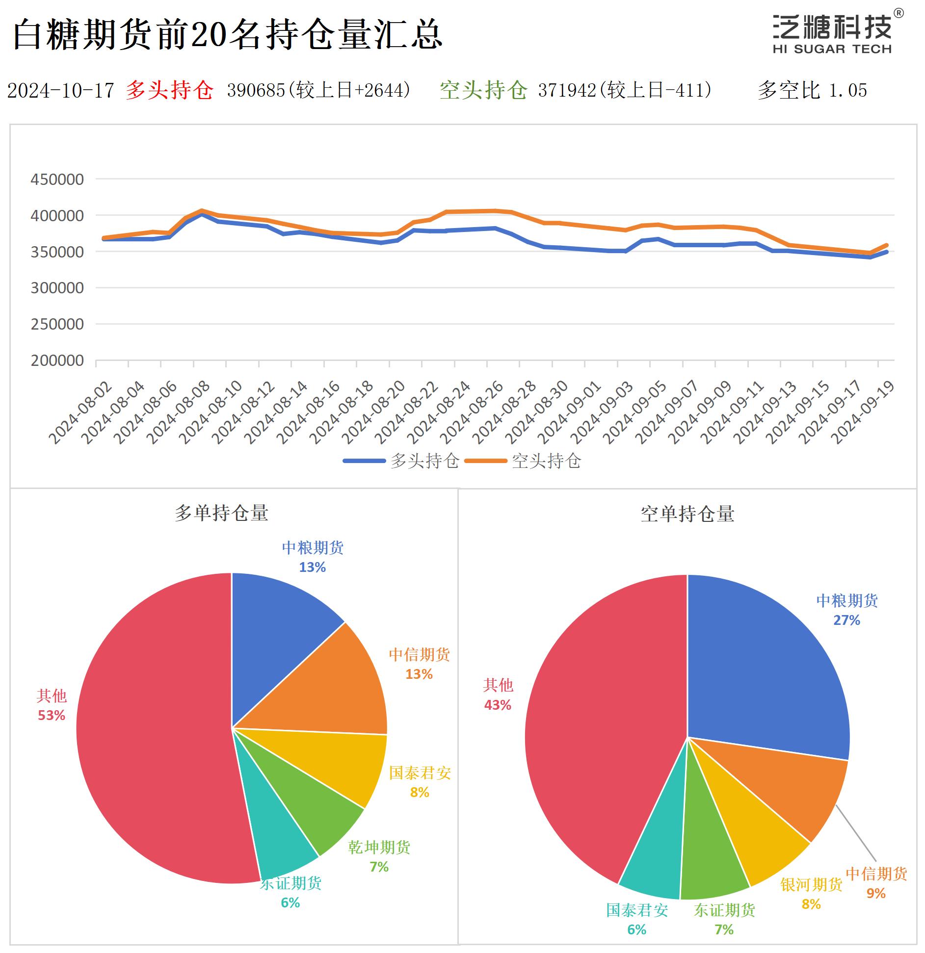 持仓作图_作图.jpg