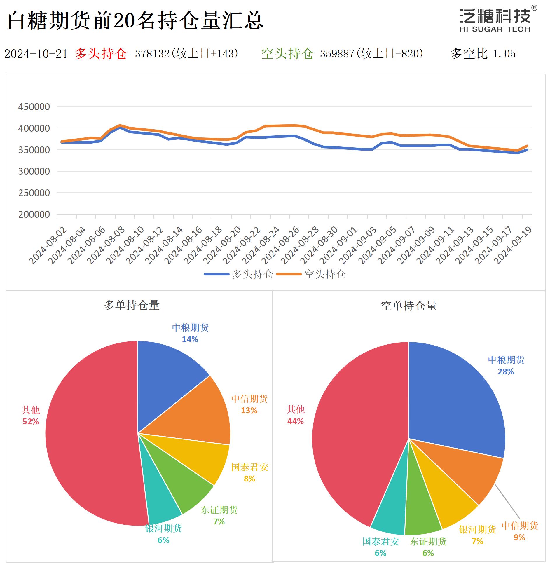 持仓作图_作图.jpg