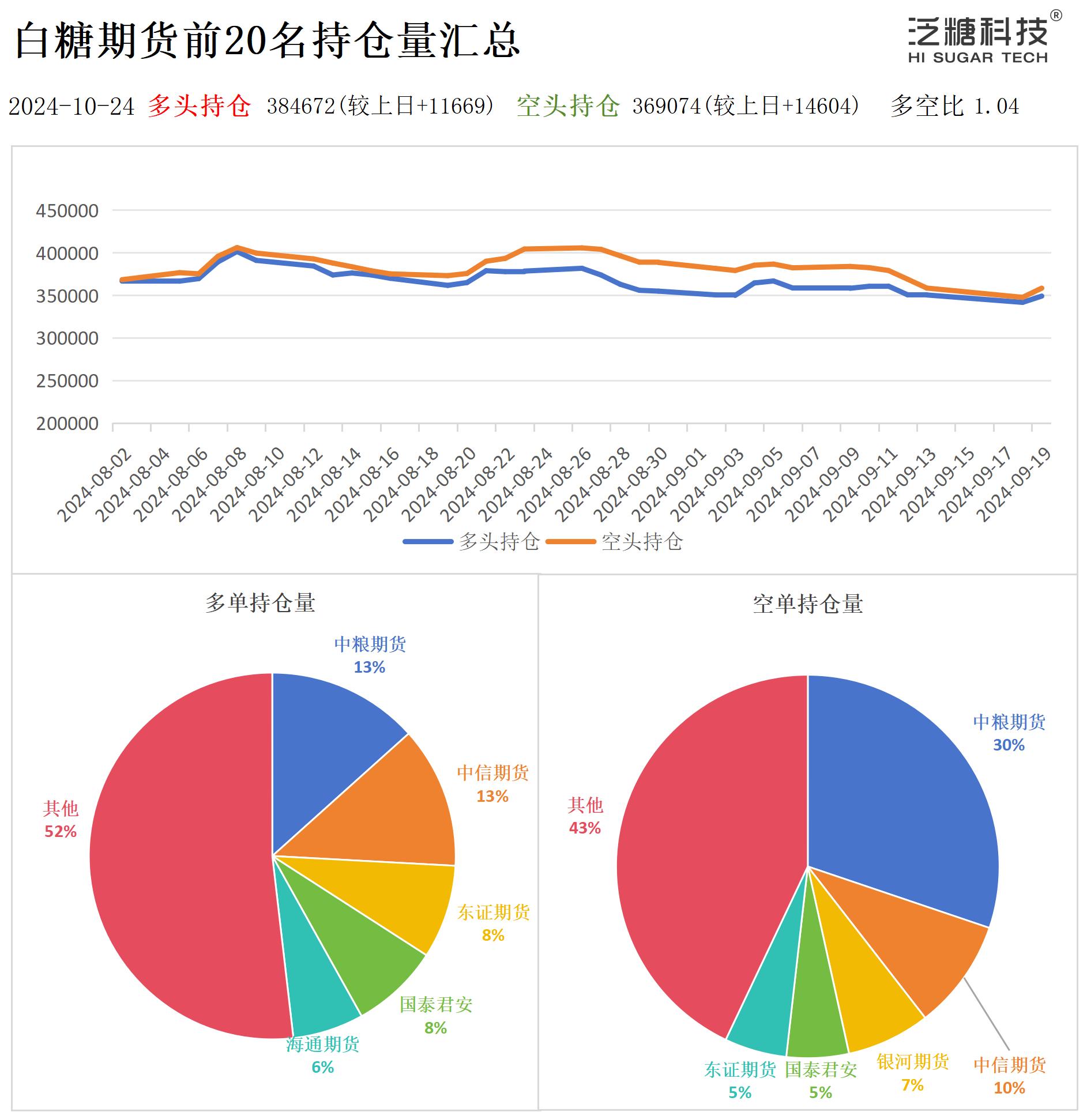 持仓作图_作图.jpg