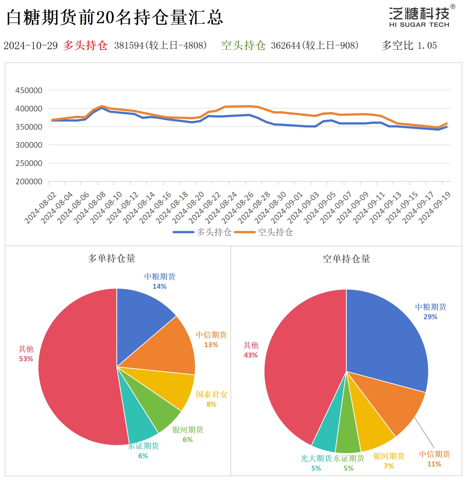 持仓作图_作图.jpg