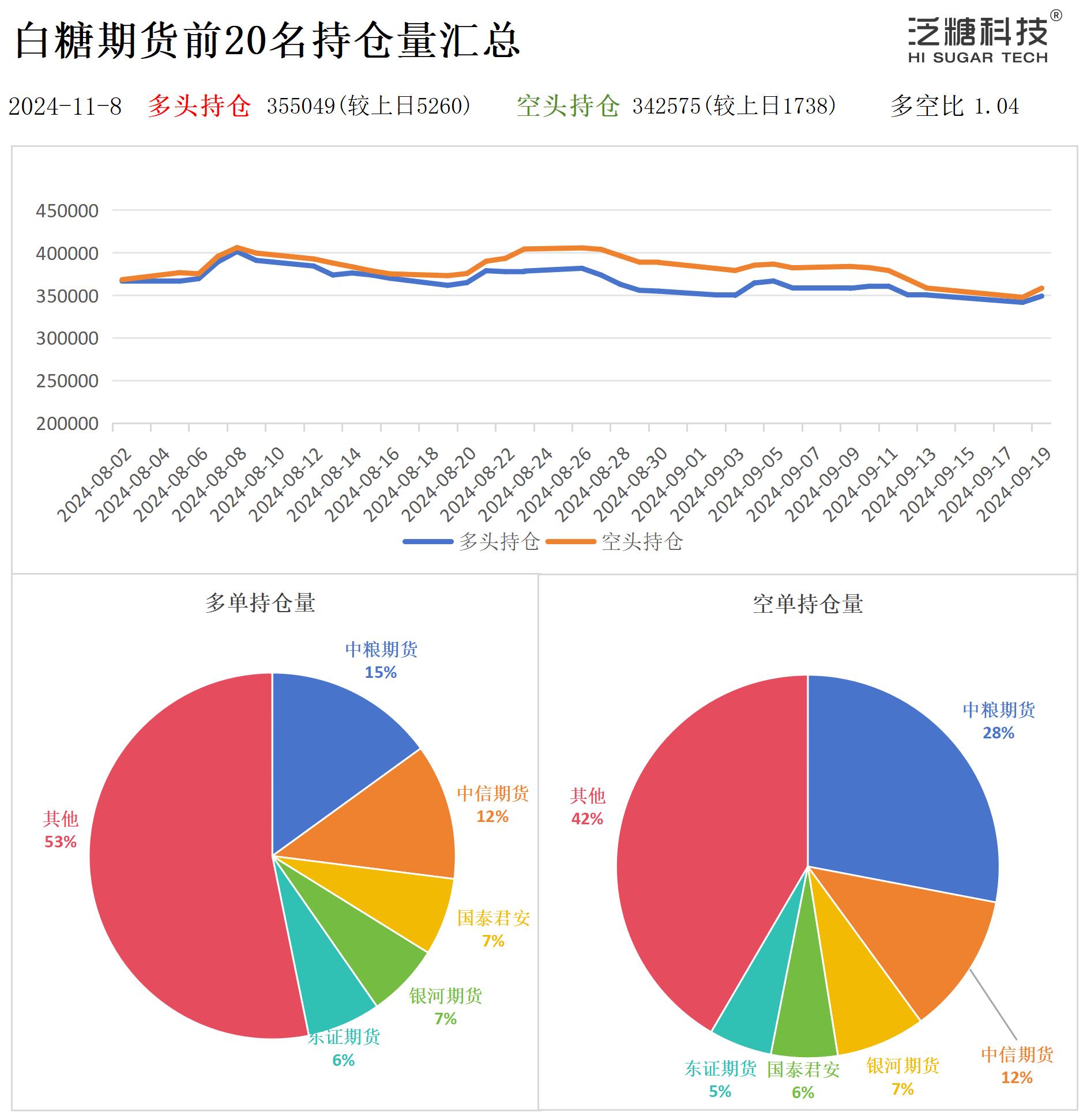 持仓作图_作图.jpg