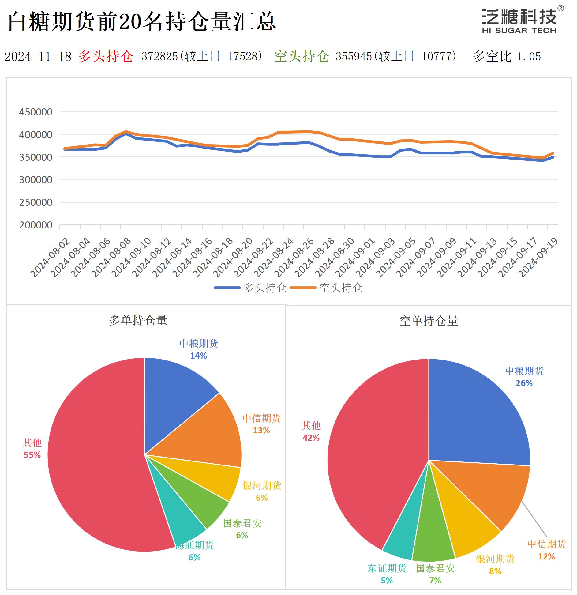 持仓作图_作图(1).jpg