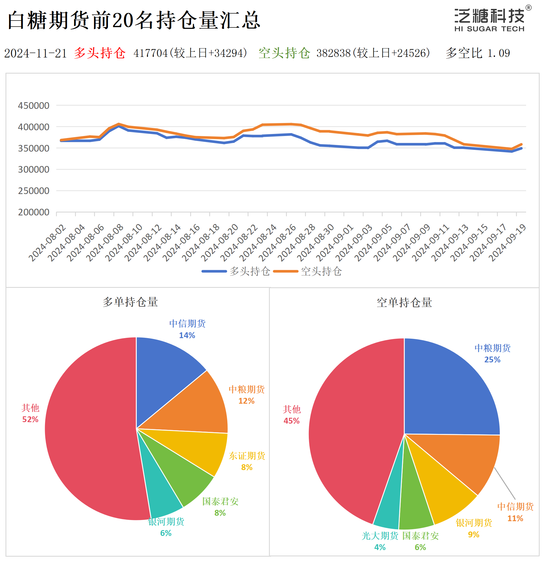 持仓作图_作图.png