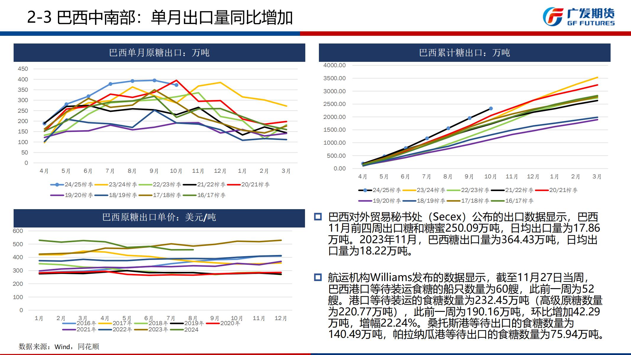 广发期货-刘珂-白糖期货周报20241201_10.jpg