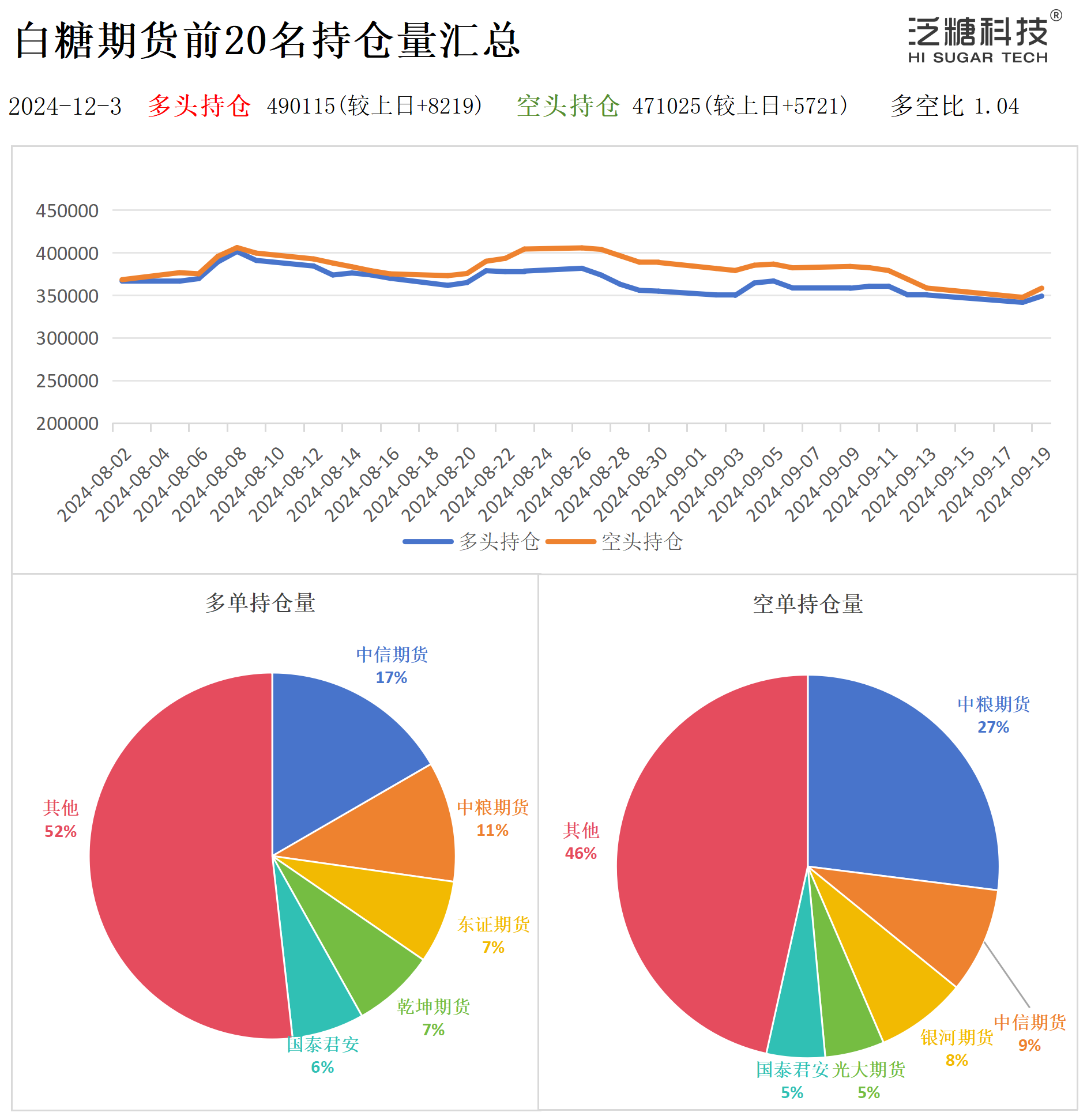 持仓作图_作图.png