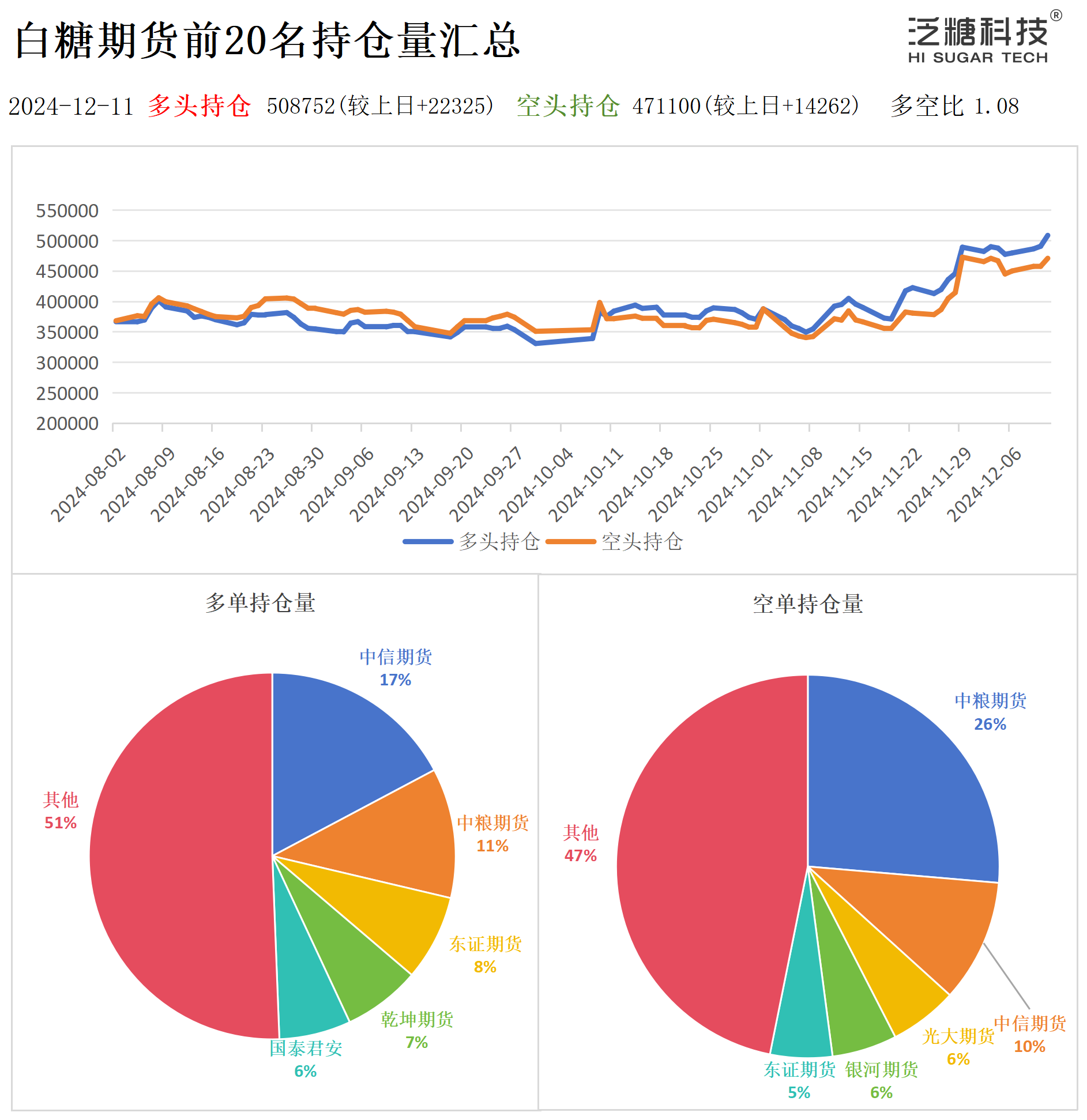 持仓作图_作图(1).png