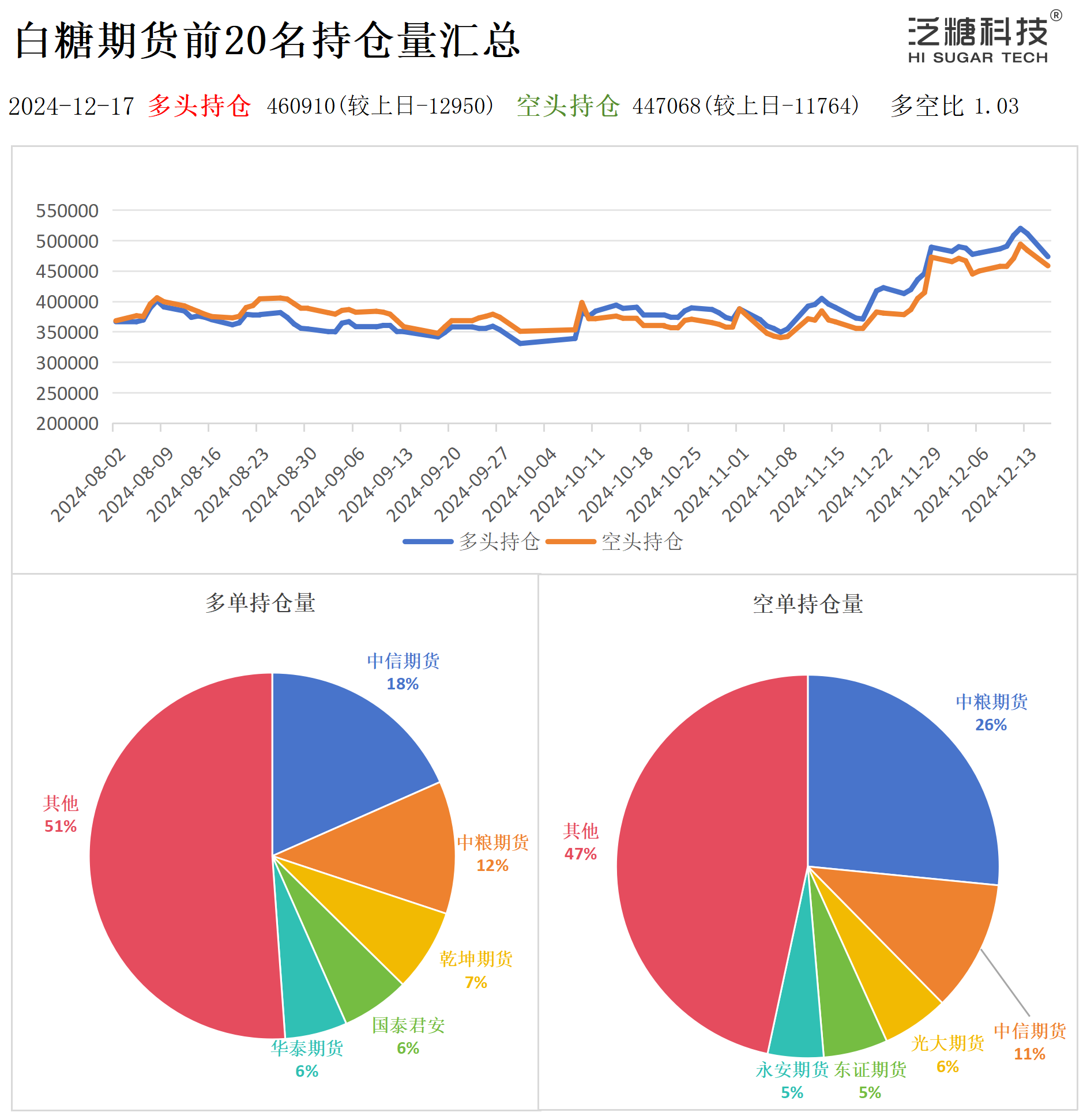 持仓作图_作图.png