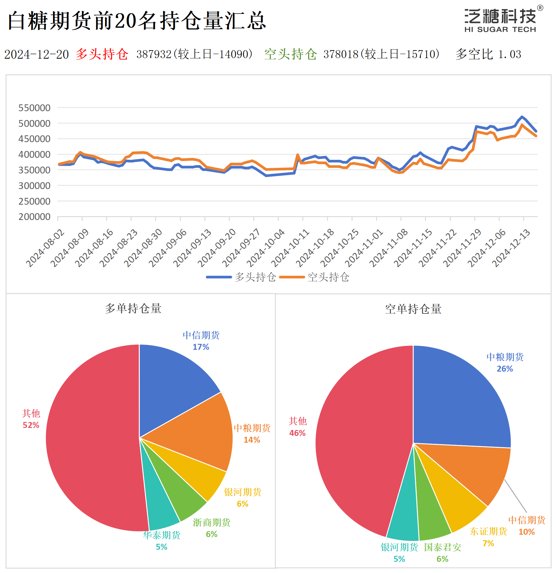 持仓作图_作图.png