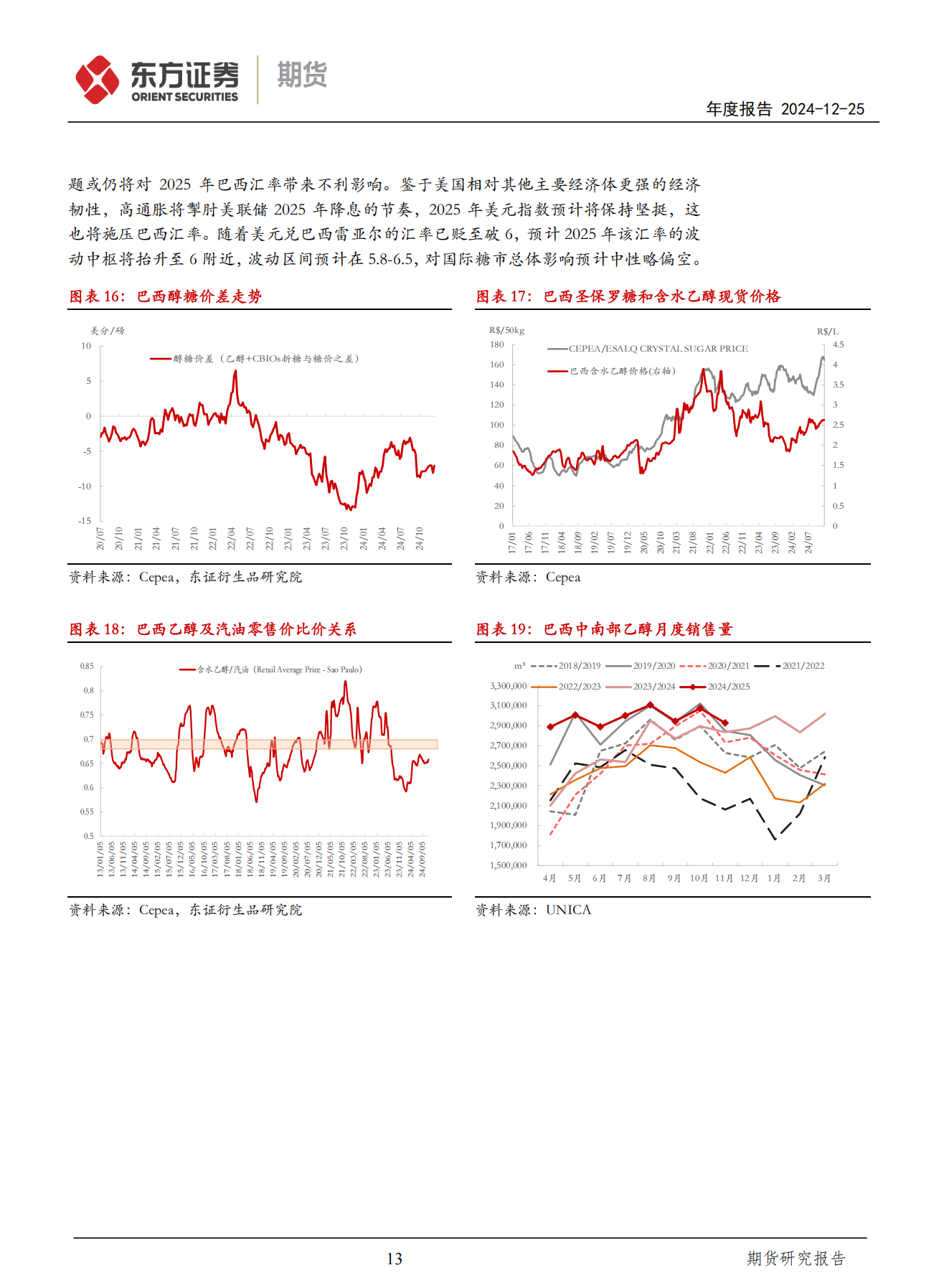 东证期货_年度报告_软商品_白糖_熊市之中，震荡向下_方慧玲_20241225_12.png