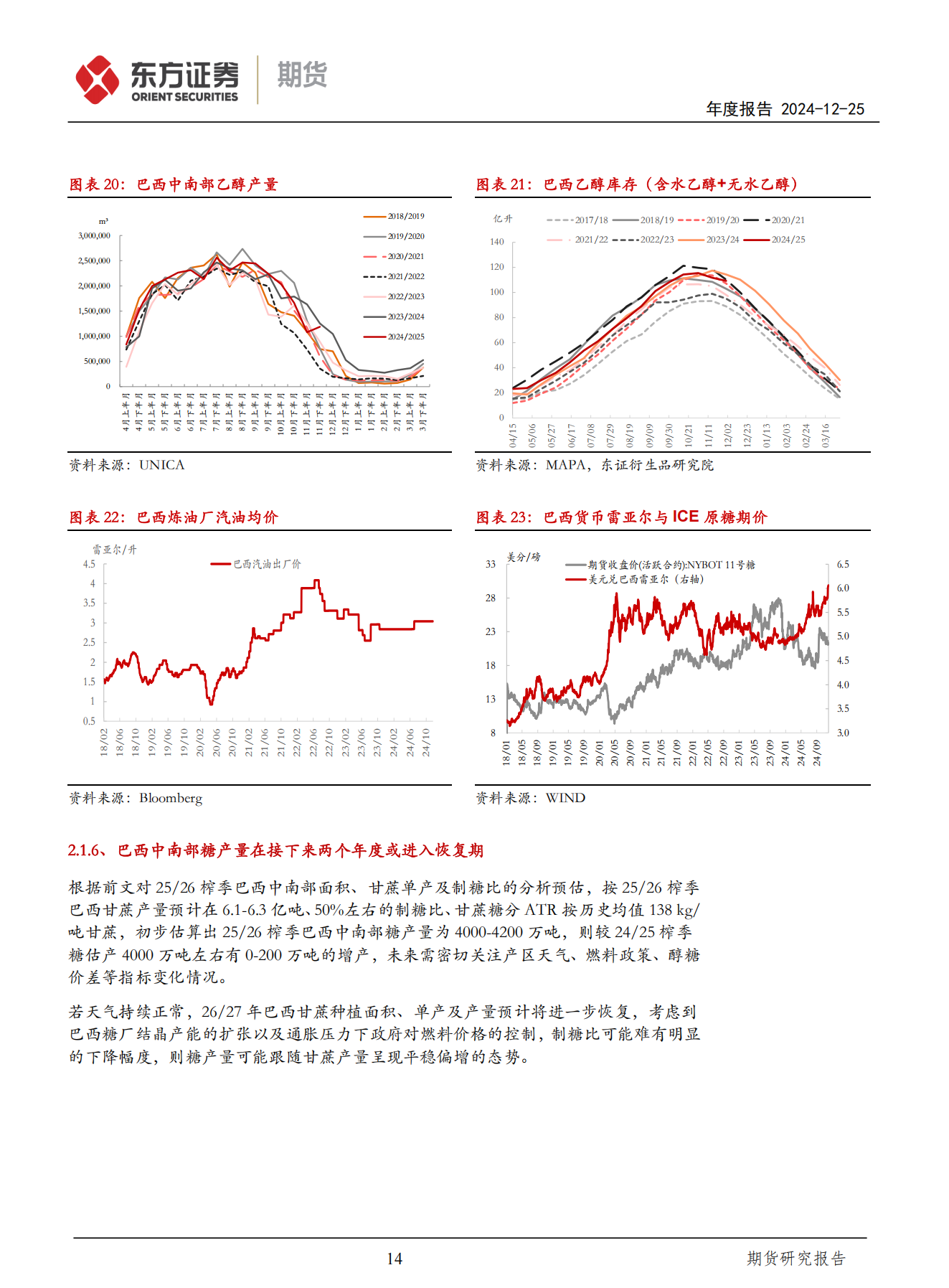 东证期货_年度报告_软商品_白糖_熊市之中，震荡向下_方慧玲_20241225_13.png