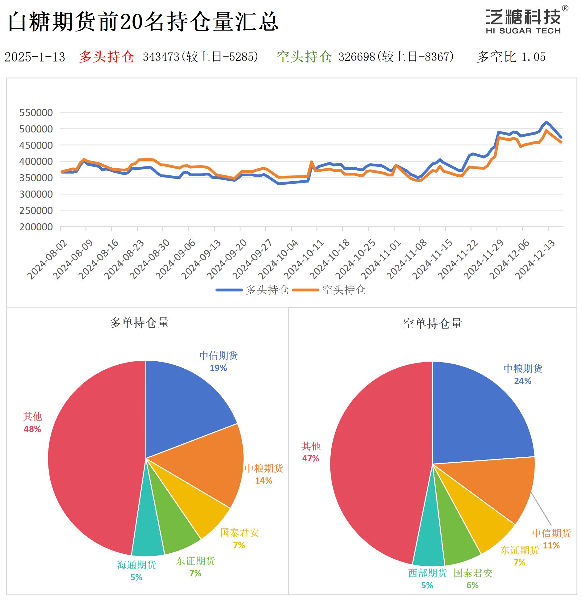 持仓作图_作图.jpg