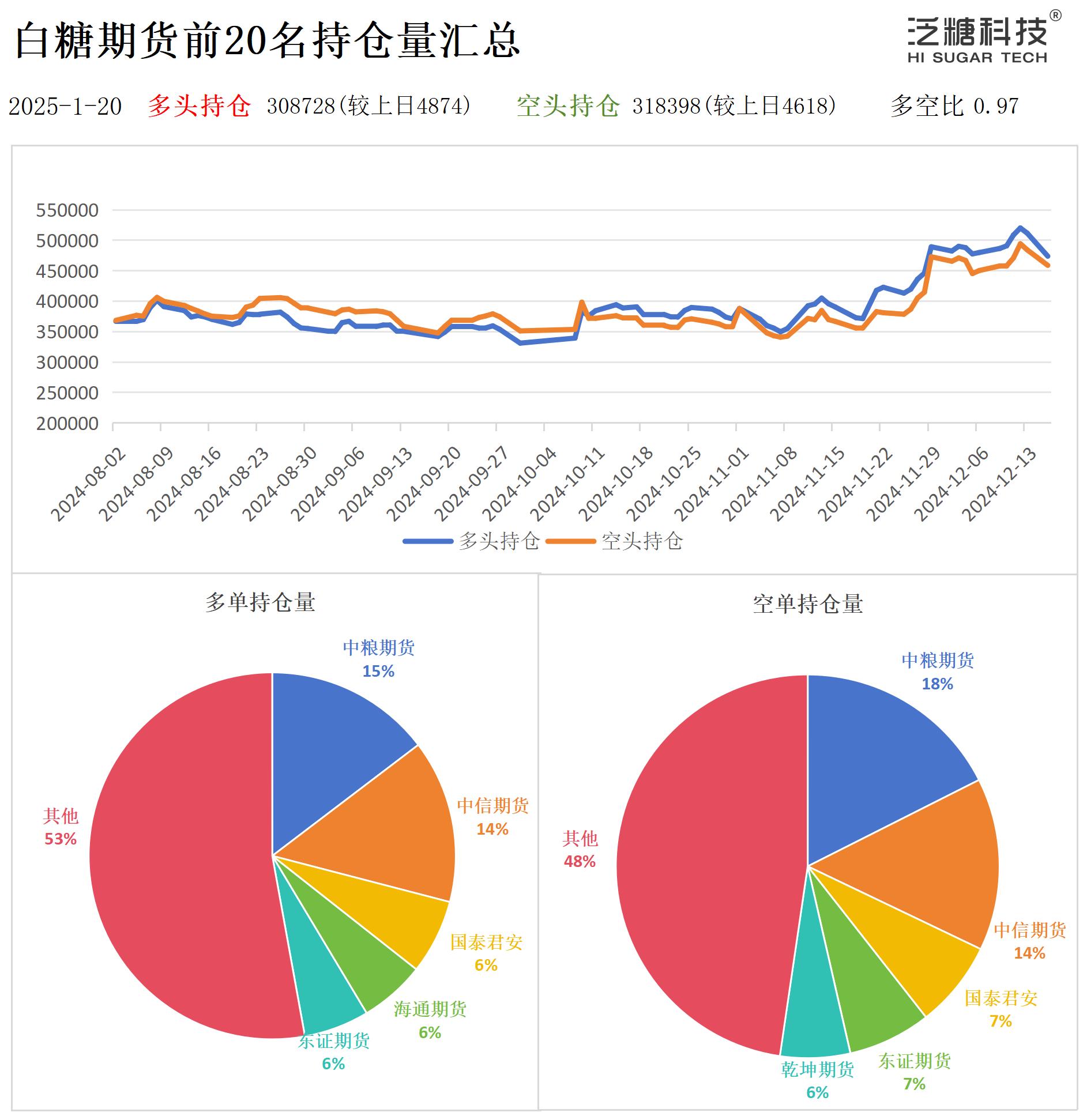 持仓作图_作图.jpg