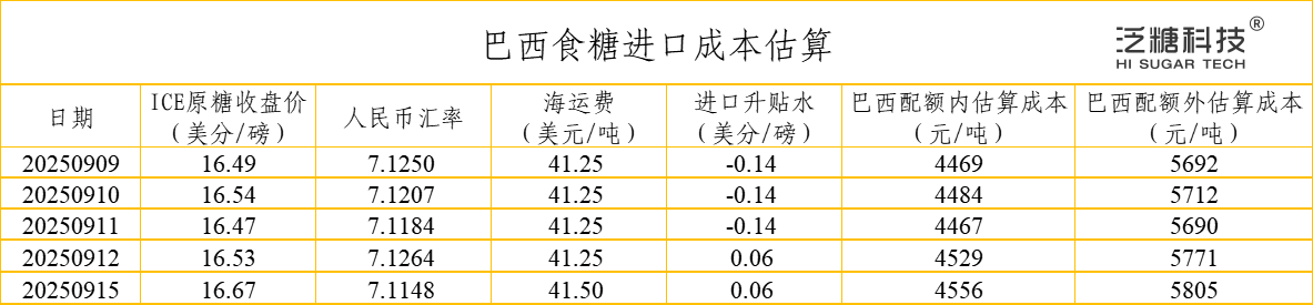 1758007062755046519.png 5ecd0ab0-0530-49ba-bc6b-d9b3c73aa01e.png