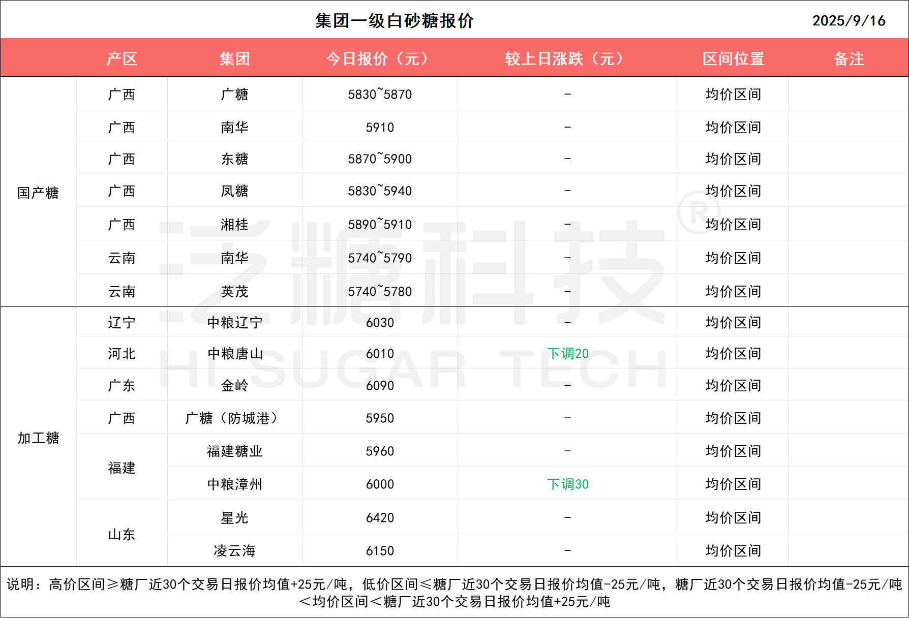 1758009163811046166.png 900ad782cb2cdac4d03d93dc153922a0.png