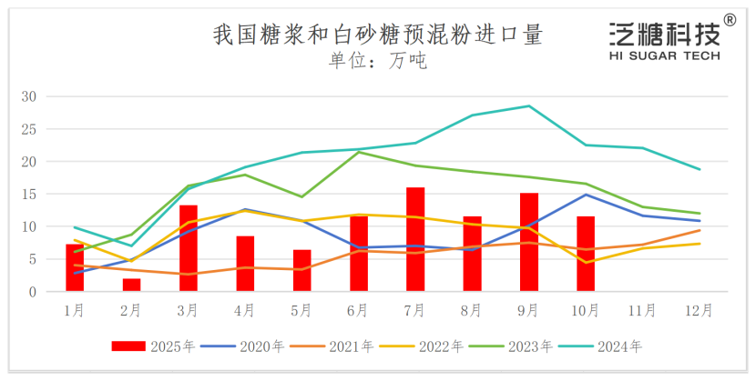 1763945918710025516.png 7719e41e80d015f7be8272d86c8d7fdb.png