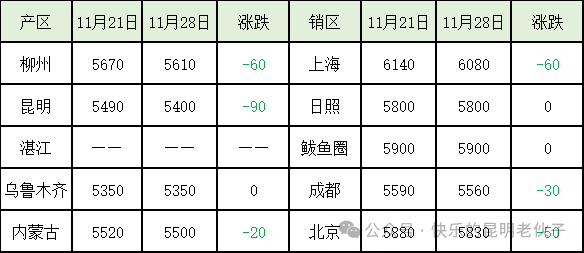 1764635786978054443.png 4112e9147d6bd2fd459c50a851c6ef60.png