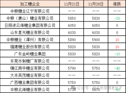 1764635797495005186.png f1691abd1de3a07c2df1c024f81ad996.png