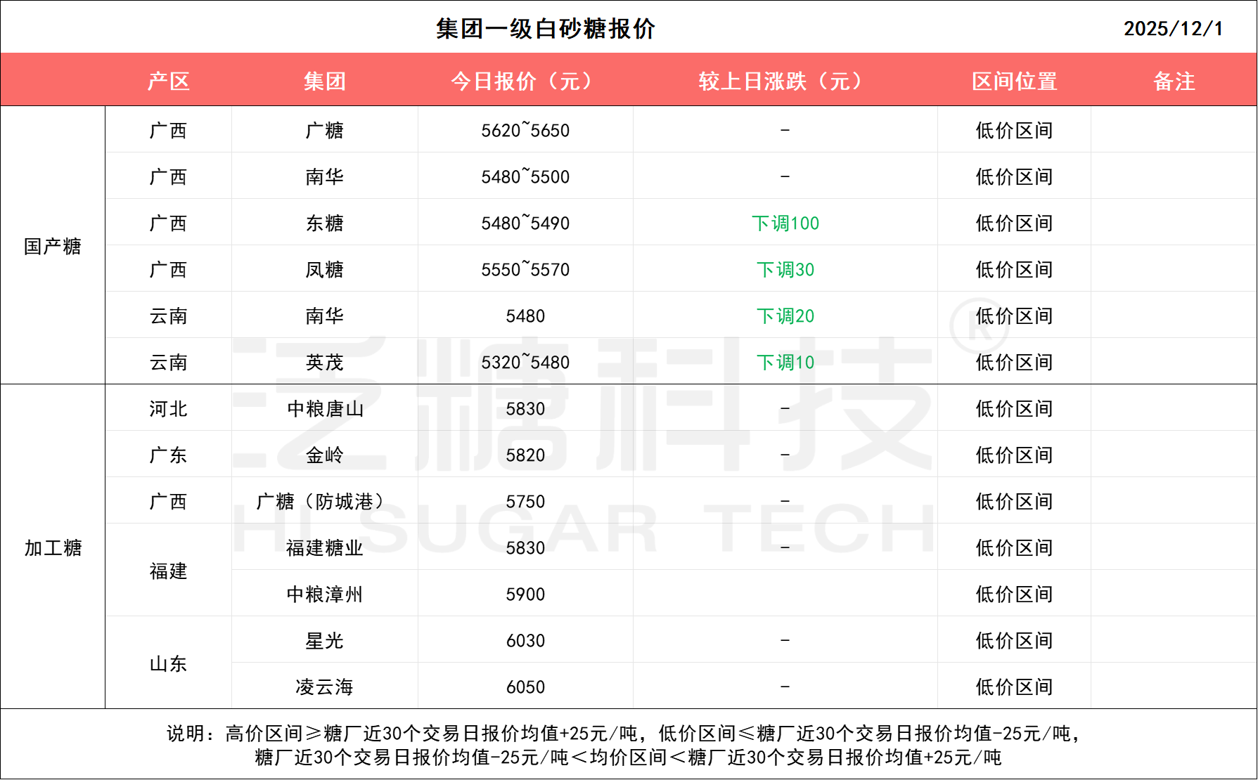 1764636157879008059.png 163780a9d984350ba9b333d2c5d95894.png