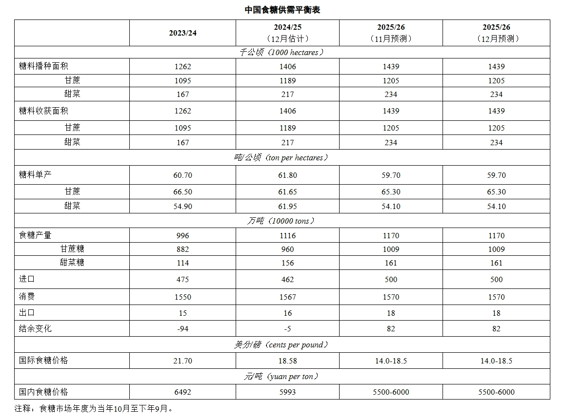 1765273123866023811.png c89793cd-bb28-46c5-981c-8018526361c2.png