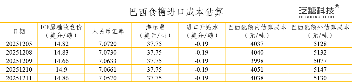 1765500063347073183.png aa625601-5b6e-4fef-bef1-44d8fc0f8dea.png