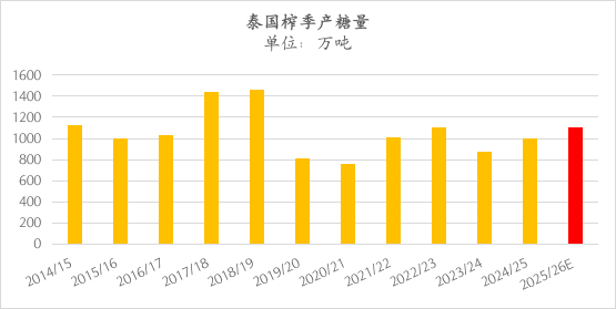 1767574713113013882.png 53f2e9ecefdcb783be3aa4b452130004.png