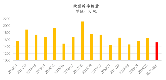 1767574772292019274.png caebbdf7709d86f5d4fe064686df346f.png