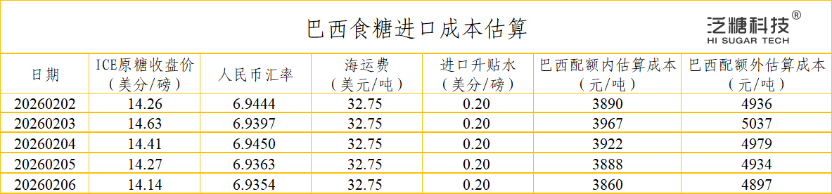 1770623460469095216.png a68871af-b2b8-4033-ba61-4e48d467a8ba.png