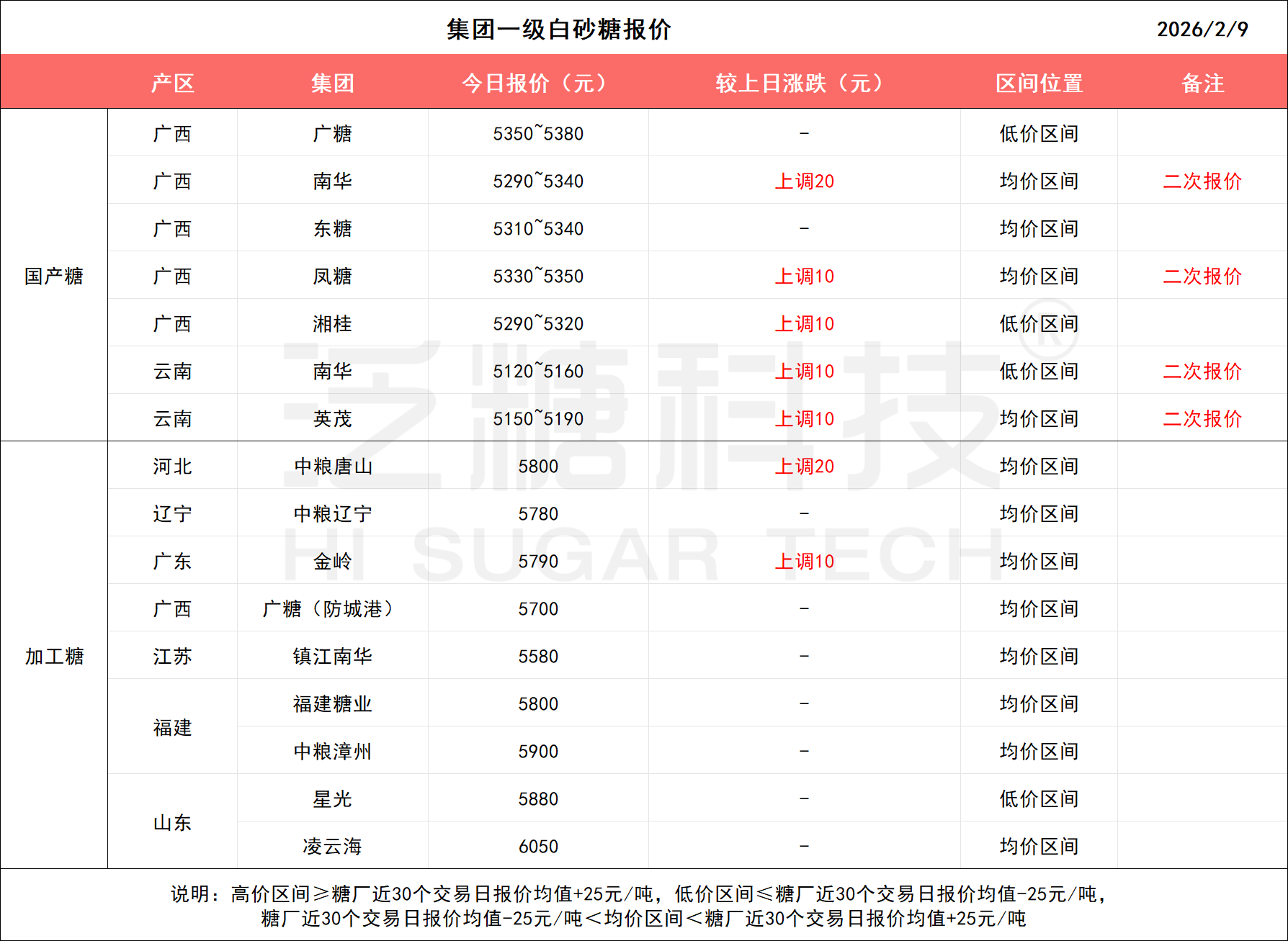 1770624200991099928.png 9097596e0fd090e1c8cb456715b8a355.png