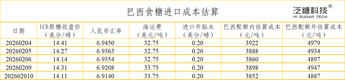 1770770379223076137.png fa764f0d-4a79-49f0-92c6-1e697adb7343.png